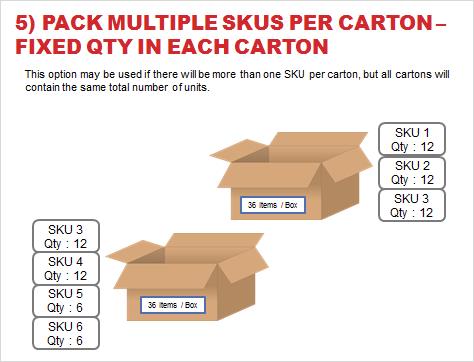 Packing Options: Examples